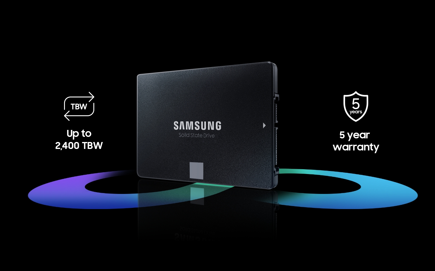 4TB Samsung 2.5 inch SATA SSD 870 EVO MZ-77E4T0B