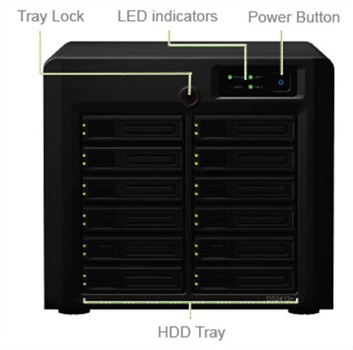 Synology DS2413+