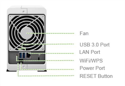Synology DS213air - 1 jaar garantie -