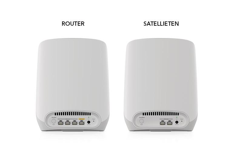 Netgear 1GbE Wi-Fi 6 Tri-Band router RBK762S-100EUS