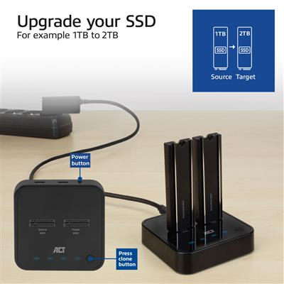 ACT M.2 NVMe/PCIe dual SSD docking clone station, USB-C 3.2 Gen2 AC1502