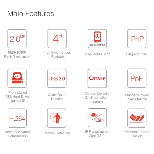 Foscam NVR Kit - 8 channel NVR Kit 4x 1080P IP-Camera 2TB HDD Standard POE