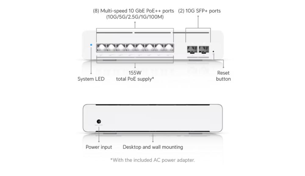 Ubiquiti UniFi Switch Pro XG 8 PoE 8 poort 155W PoE budget