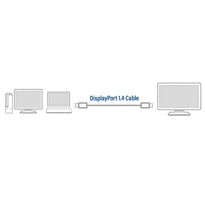 ACT DisplayPort 1.4 kabel 8K, 3m AK4074