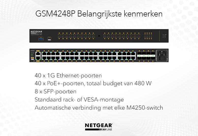 Netgear L3 40x1G PoE+ + 8xSFP managed switch M4250-40G8F-PoE+ GSM4248P-100EUS