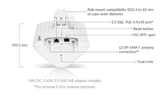 Ubiquiti Wave-AP-Gen2