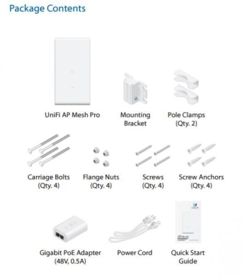 Ubiquiti UniFi AP AC Mesh PRO