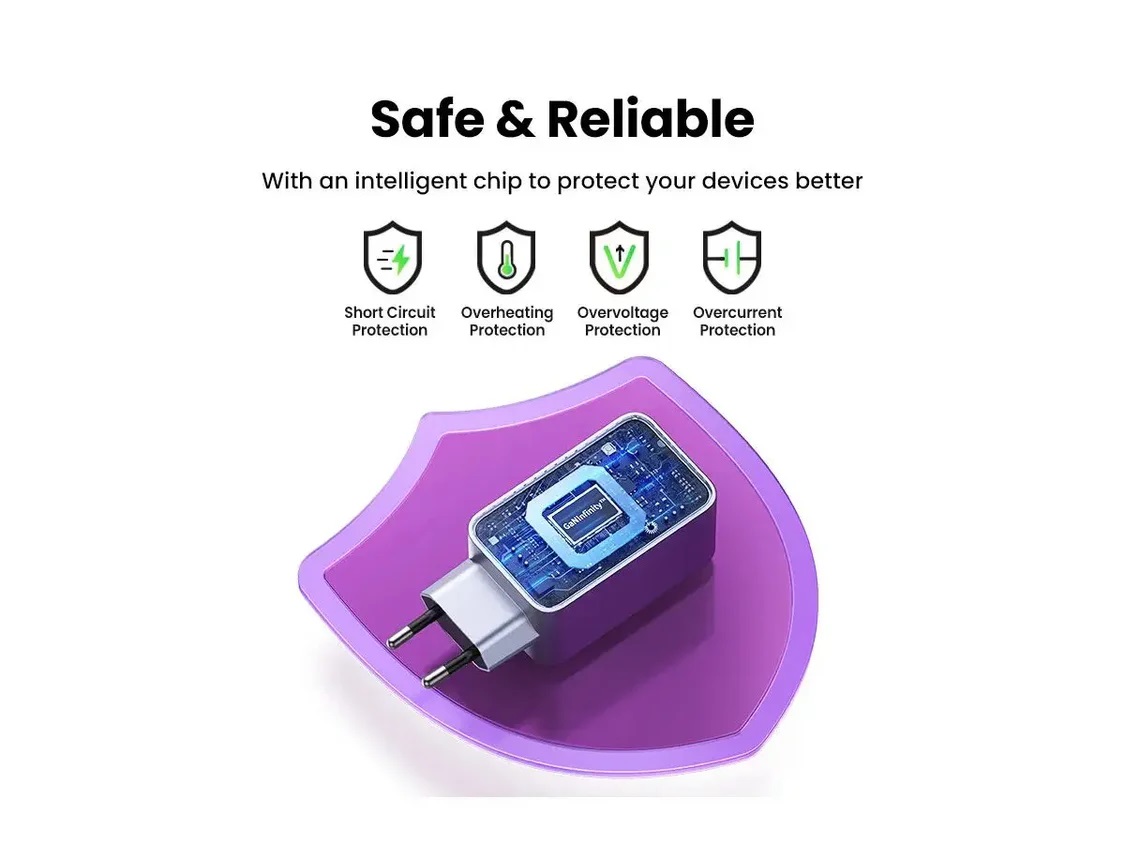 UGREEN Nexode Pro 100W 3-Port GaN Fast Charger Set EU 25874
