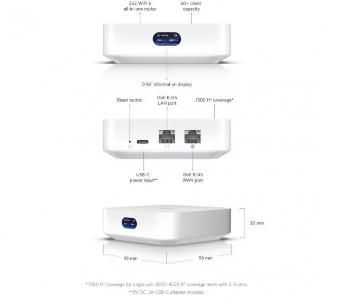 UniFi UX Express Cloud Gateway