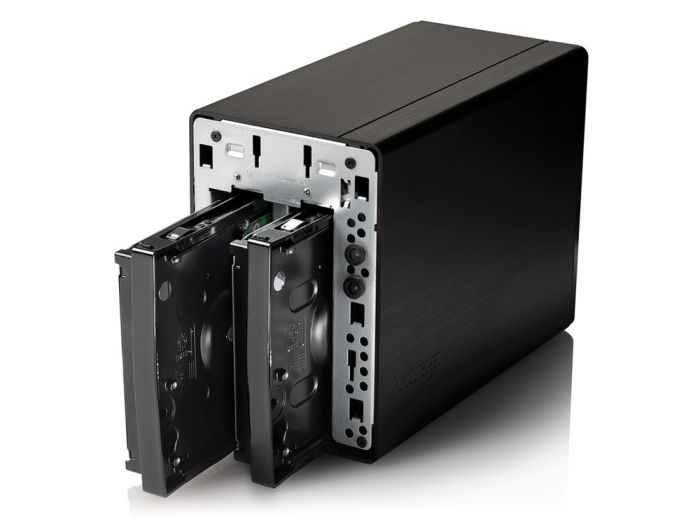 Iomega ix2-dl Network Storage 0TB (Diskless)