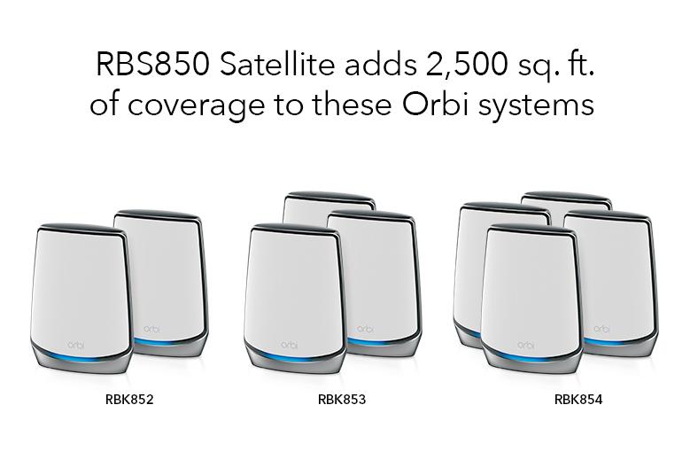 Netgear Orbi 4 poorten 1GbE Wi-Fi 6 2.4 GHz, 5 GHz desktop RBS850-100EUS