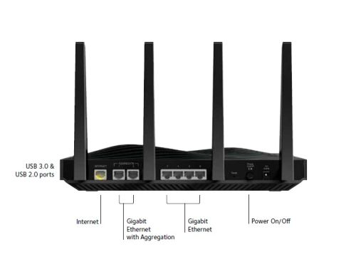 Netgear AC5300 Nighthawk X8 Tri-Band WiFi Router (R8500)