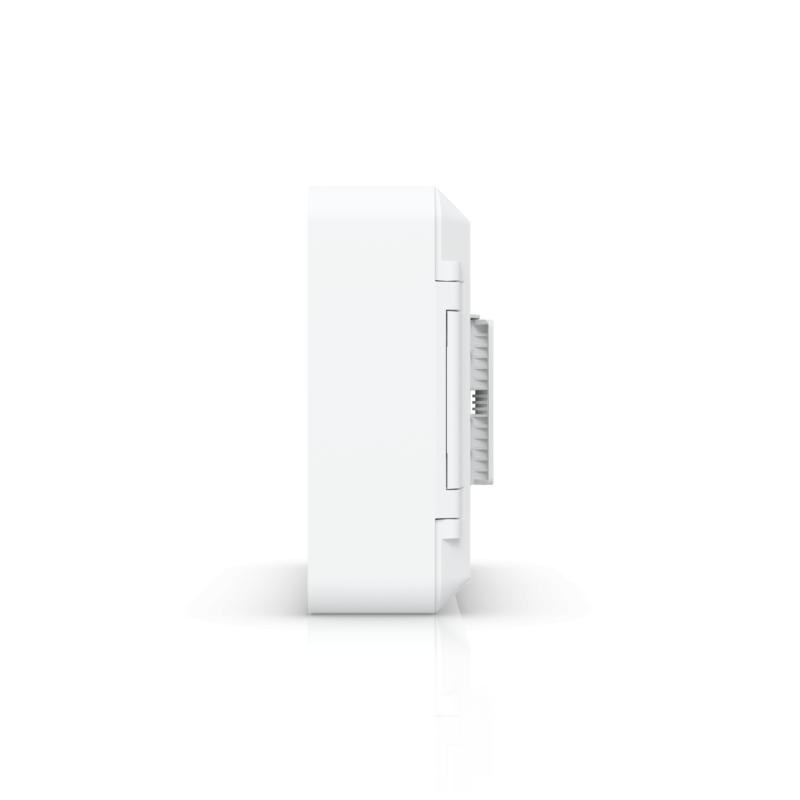 Ubiquiti Flex Utility Pro
