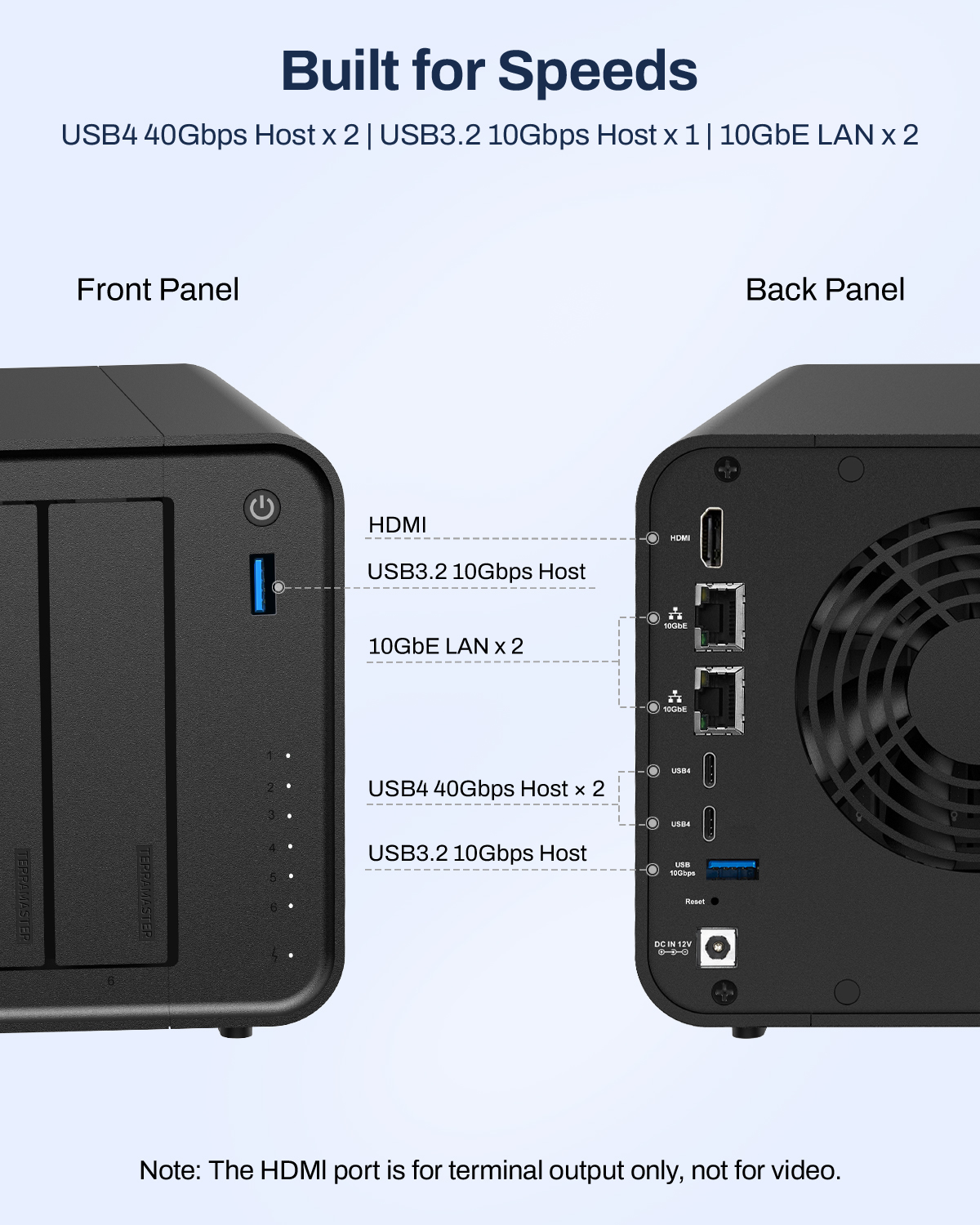 TerraMaster F6-425 Pro SMB 6-Bay NAS