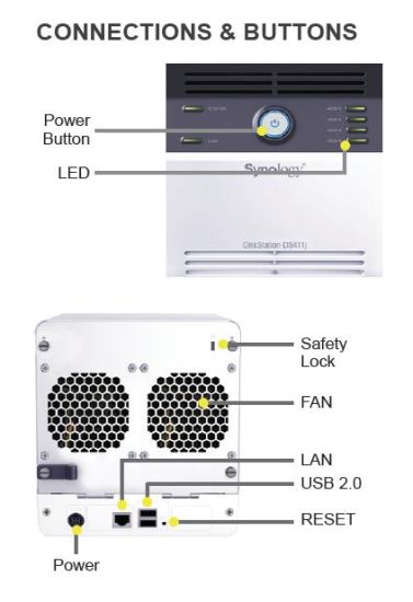 Synology DS411j
