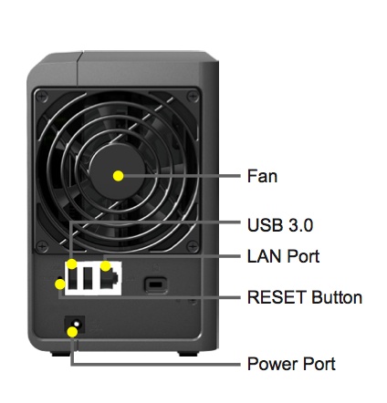 Synology DS212