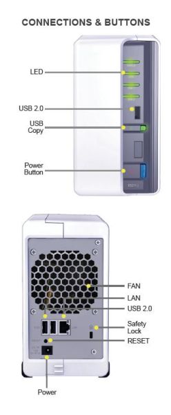 Synology DS211j