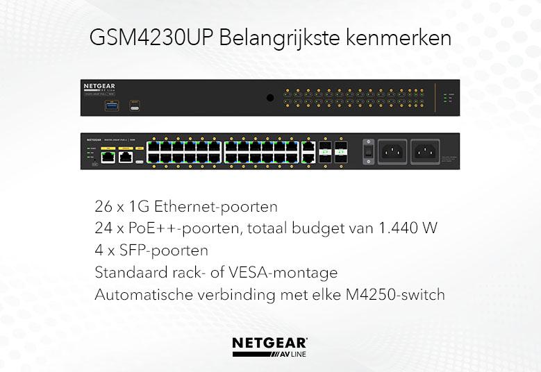 Netgear L3 24x1G PoE++ + 2x1G + 4xSFP managed switch M4250-26G4F-PoE++ GSM4230UP-100EUS