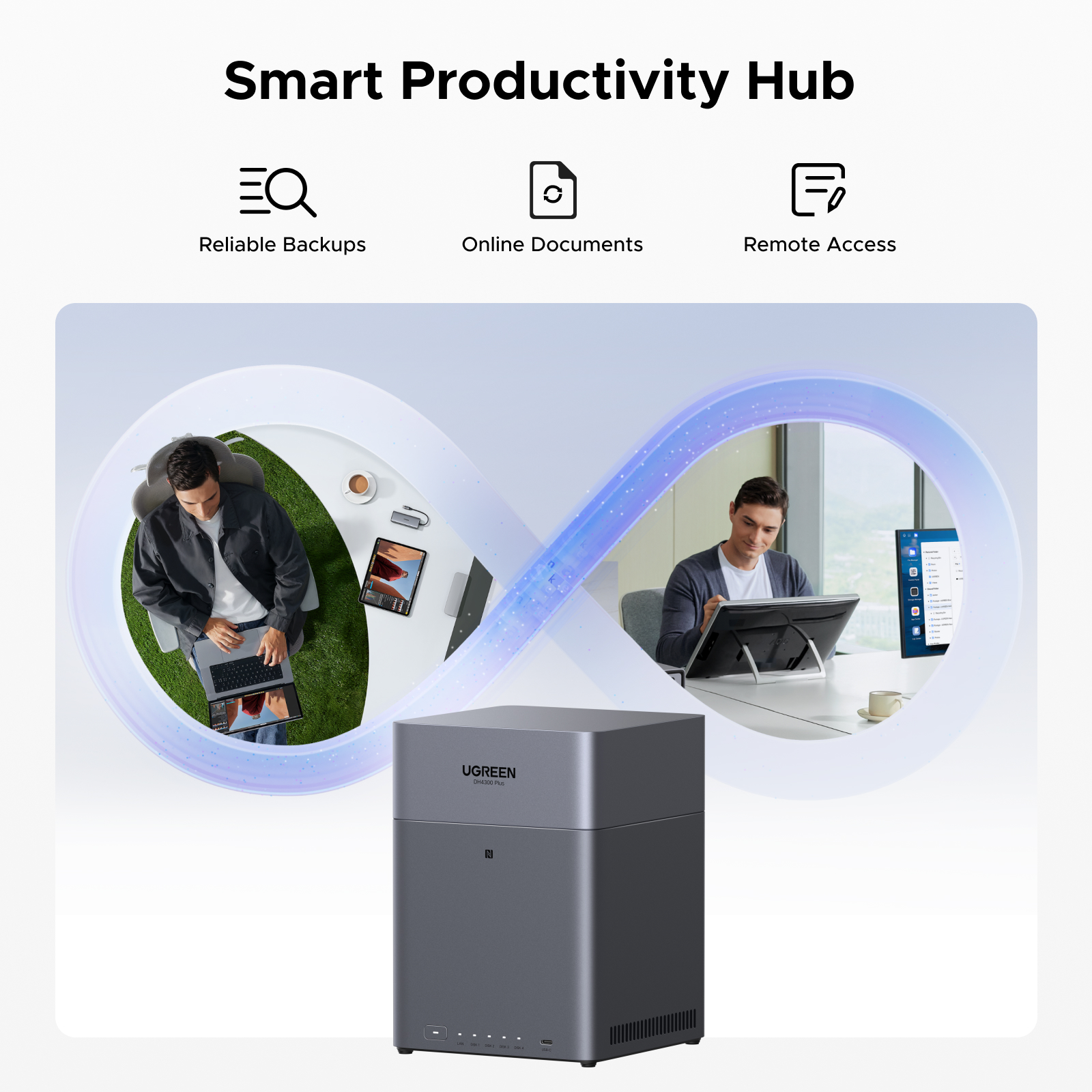 UGREEN DH4300 Plus