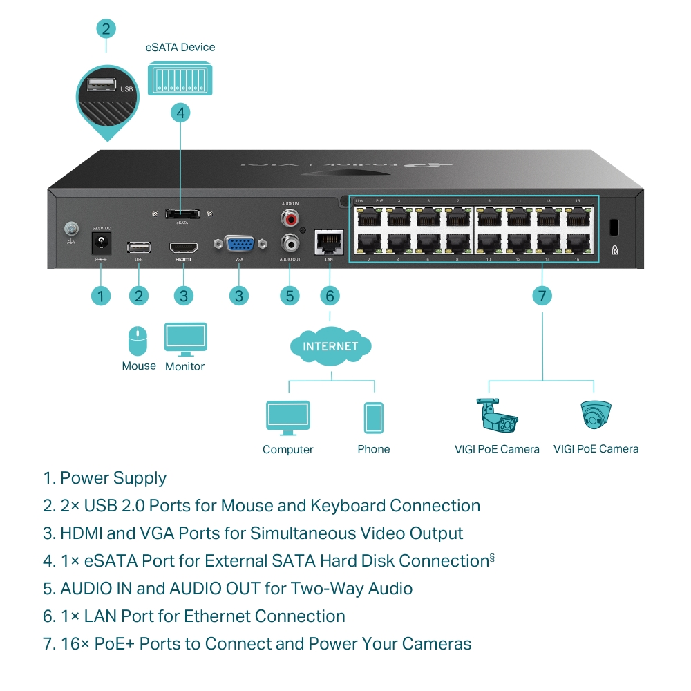 TP-Link 16 Channel PoE+ Network Video Recorder VIGI NVR2016H-16MP