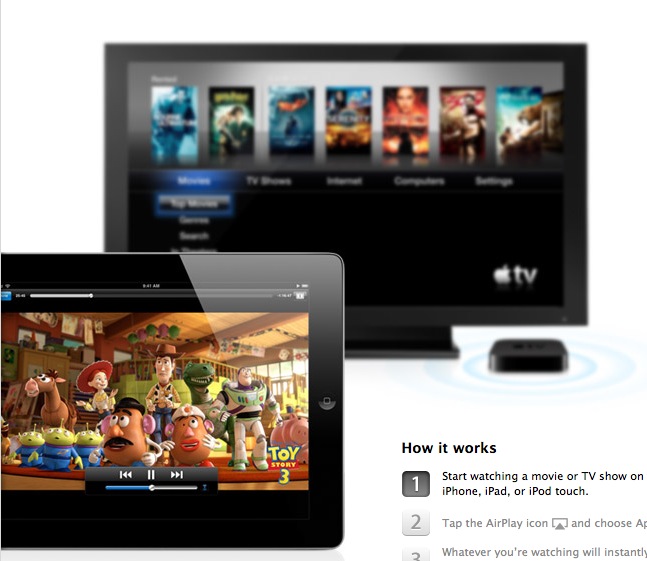 Apple TV 2
