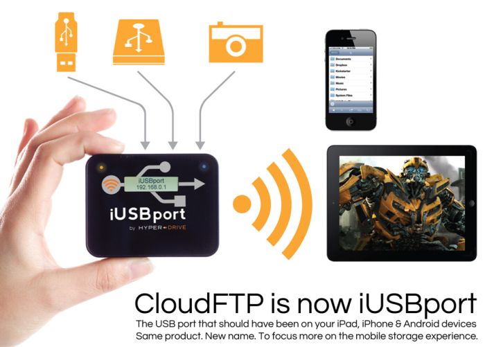 Hyperdrive/Sanho iUSBport/CloudFTP