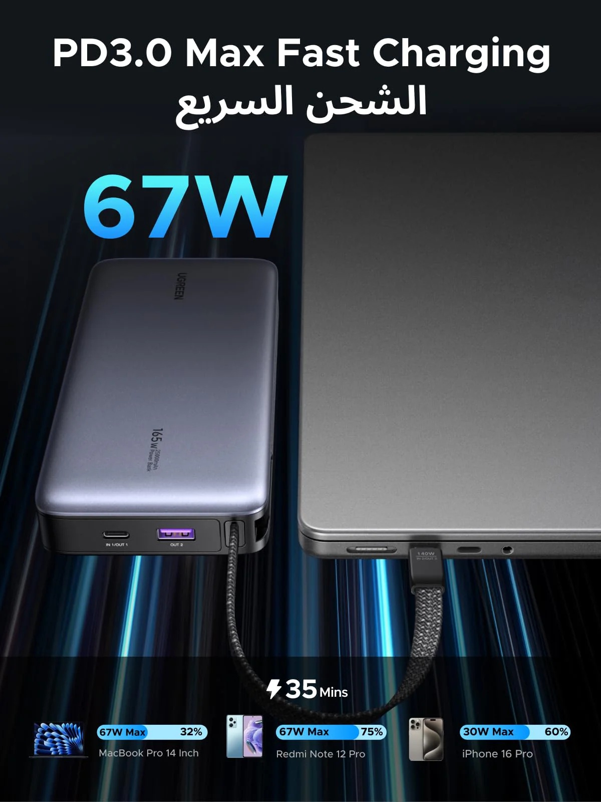 UGREEN 67W Power Bank with Built-in Cable