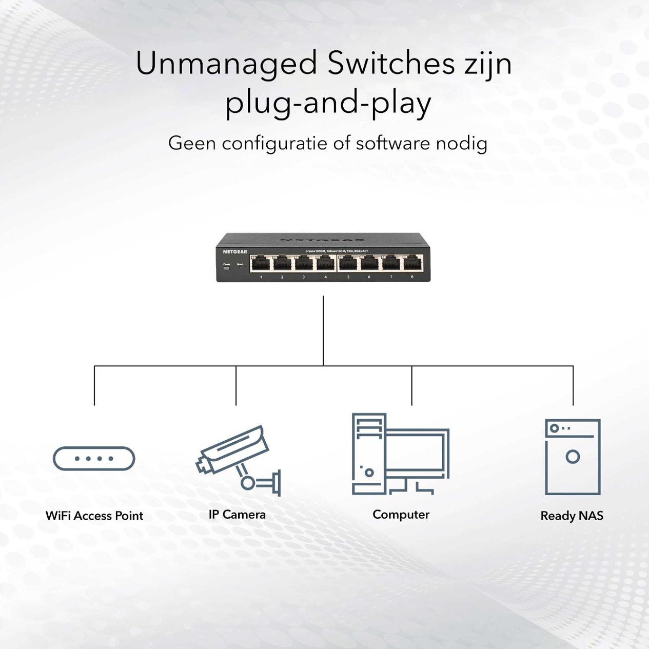 Netgear multi-gigabit 5x2.5G unmanaged switch MS305-100EUS Netgear multi-gigabit 5x2.5G unmanaged switch MS305-100EUS