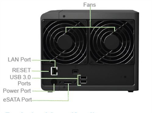 Synology DS413