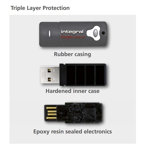 32GB Integral Crypto 197 USB 3.0 INFD32GCRY3.0197