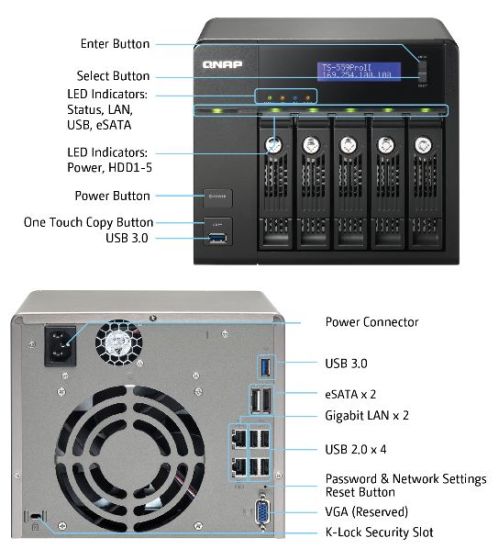 QNAP TS-569 Pro