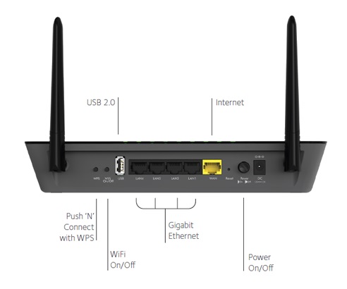 Netgear AC1200 Smart WiFi Router (R6220)