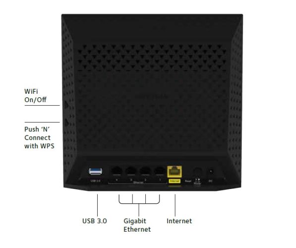 Netgear AC1600 Smart WiFi Router (R6250)