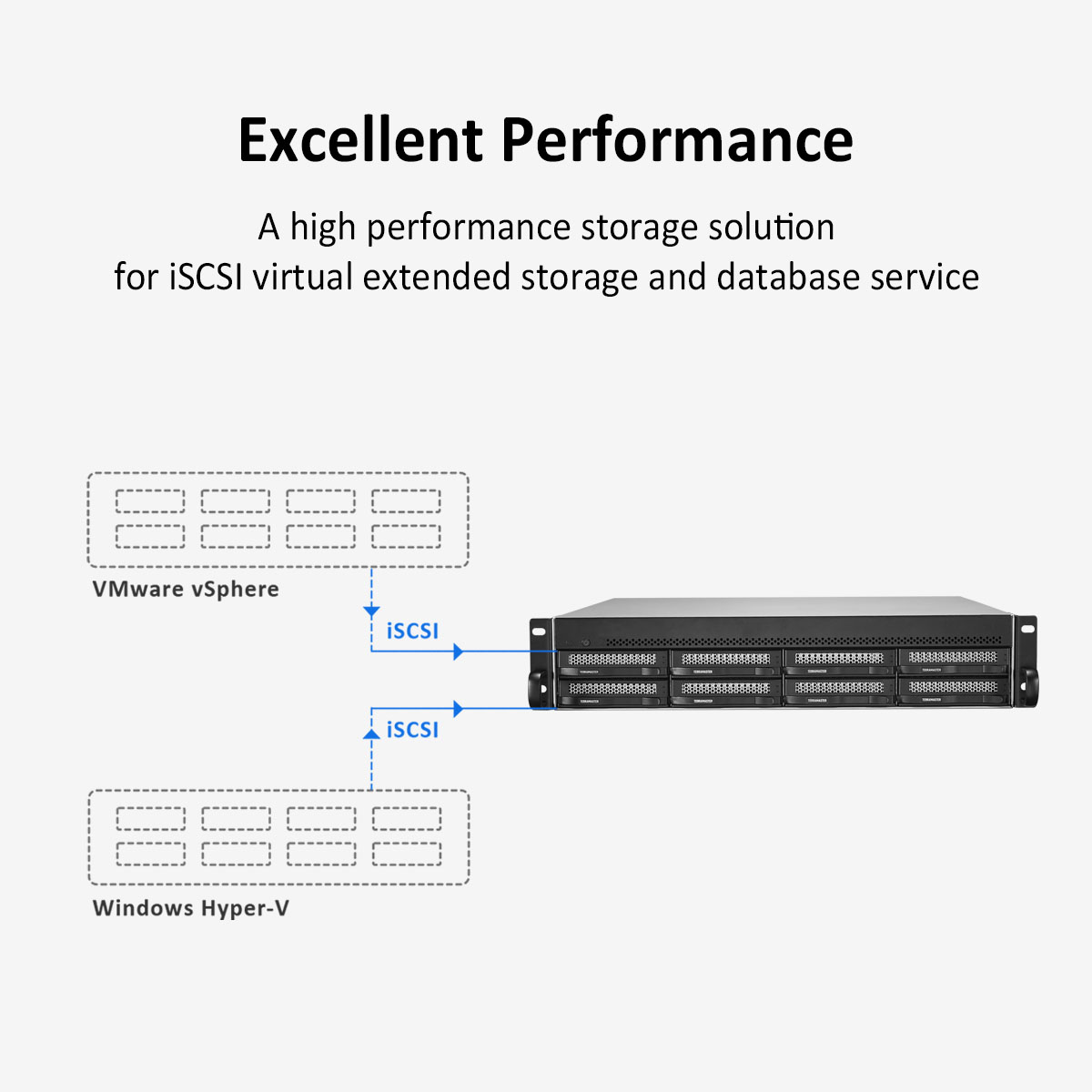 TerraMaster U8-450 8-bay Enterprise NAS 