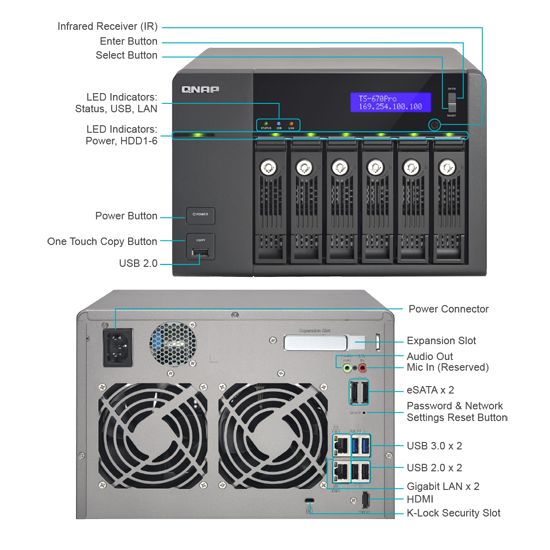 QNAP TS-670 Pro-16G (16GB RAM)