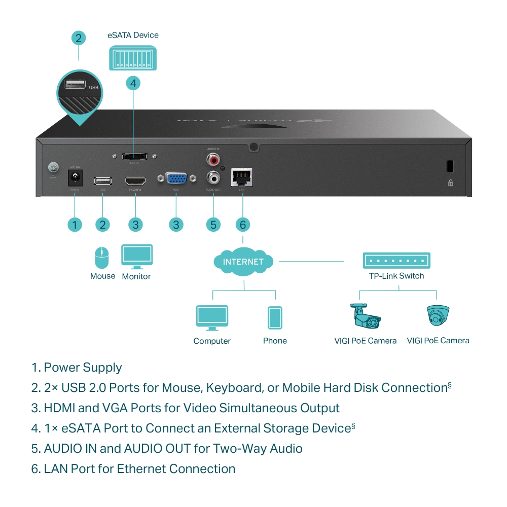 TP-Link 16 Channel Network Video Recorder VIGI NVR2016H