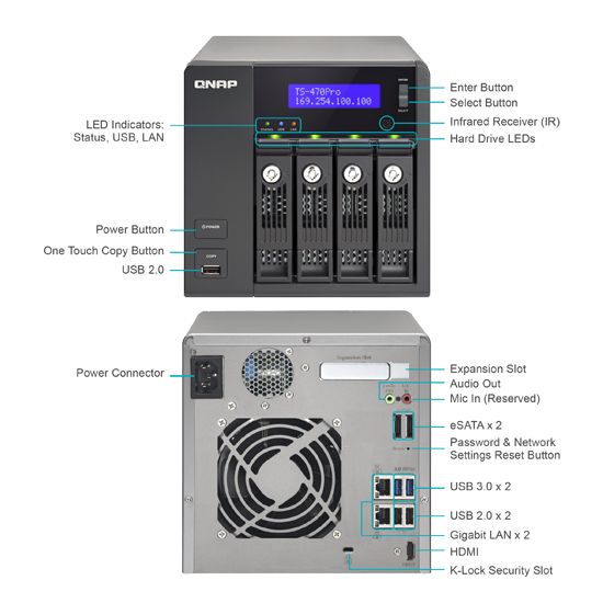 QNAP TS-470 Pro-16G (16GB RAM)