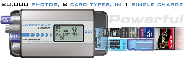 Hyperdrive HD80 (CompactDrive PD70X)