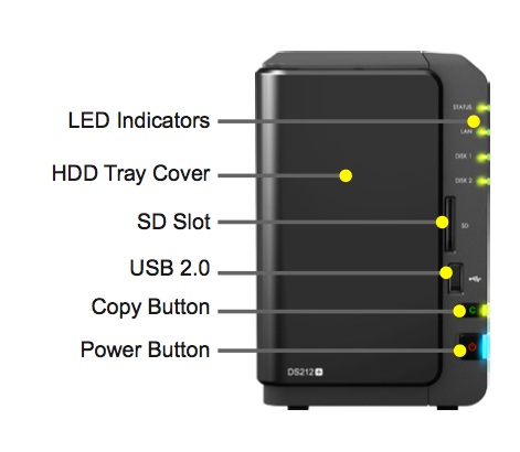 Synology DS212+ SALE