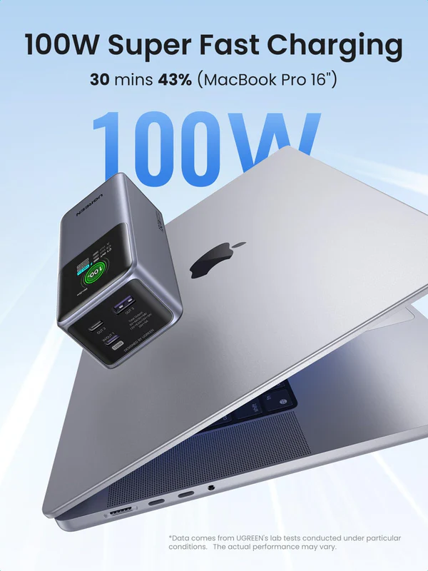 UGREEN 20000mAh 130W Fast Charging Power Bank 35524B