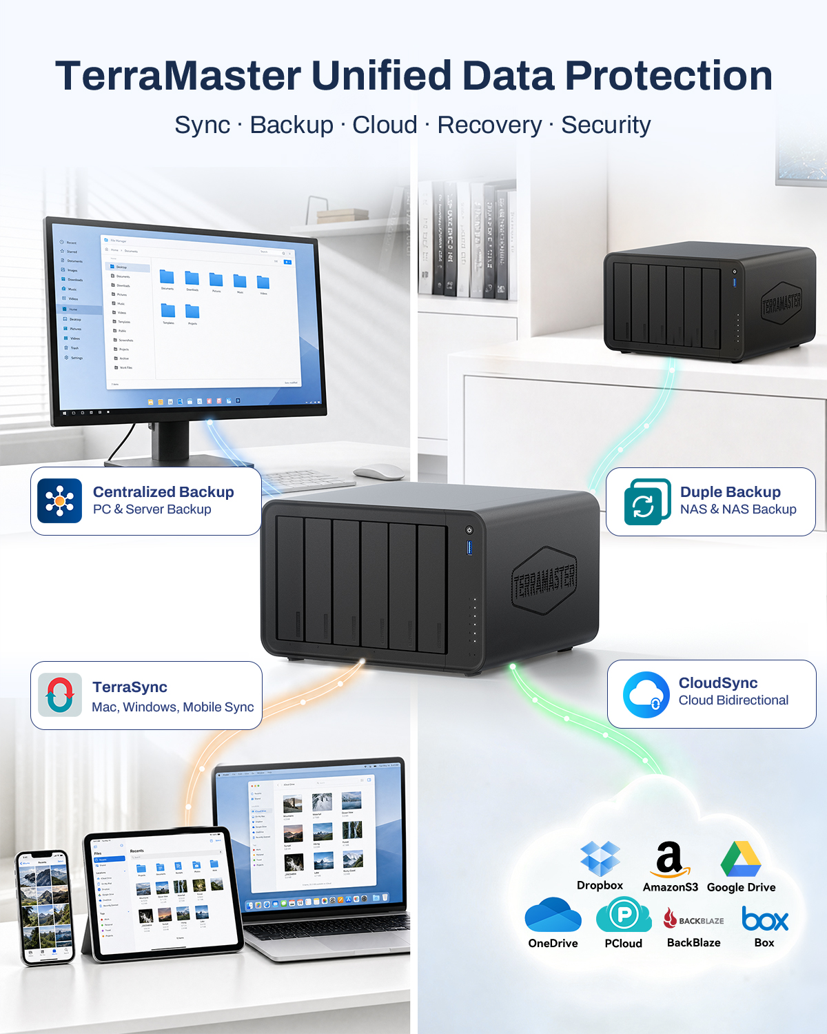 TerraMaster F6-425 Pro SMB 6-Bay NAS