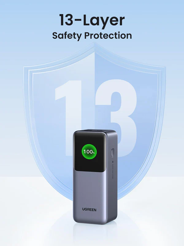UGREEN 20000mAh 130W Fast Charging Power Bank 35524B