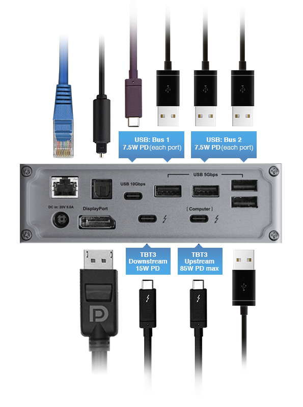 Caldigit TS3 Plus Thunderbolt station 3 Space Grey