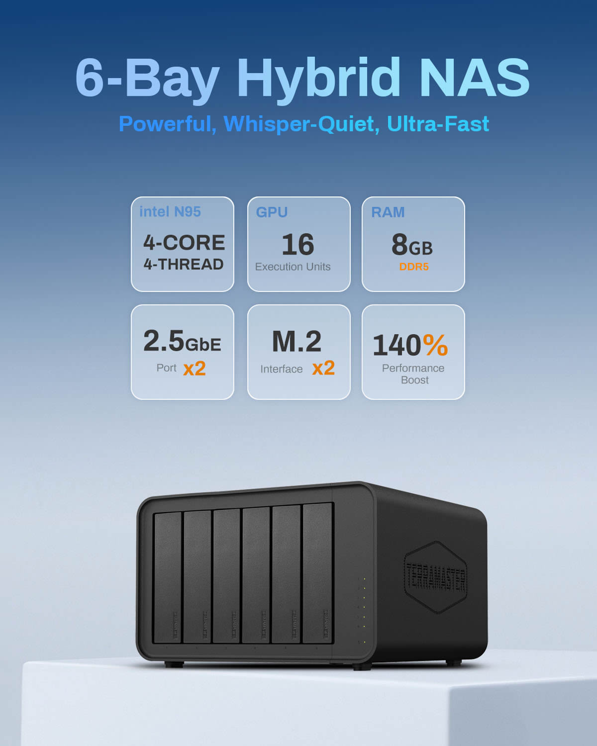 TerraMaster F6-424 SMB NAS 6-Bay 