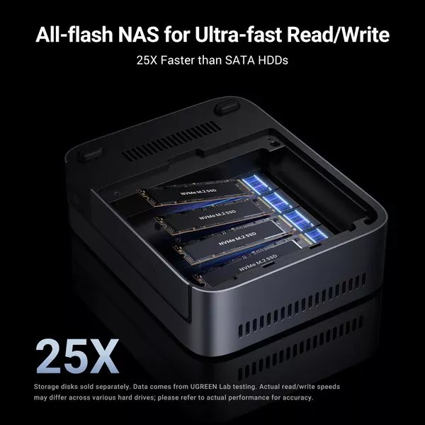 UGREEN DXP480T Plus