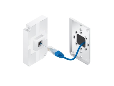 Ubiquiti UniFi AC In-Wall PRO AP