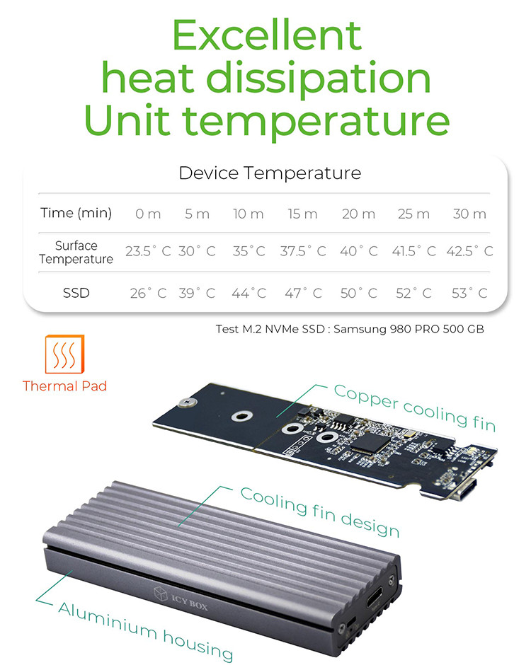 ICY BOX  Behuizing voor 1x NVMe SSD IB-1817M-C31