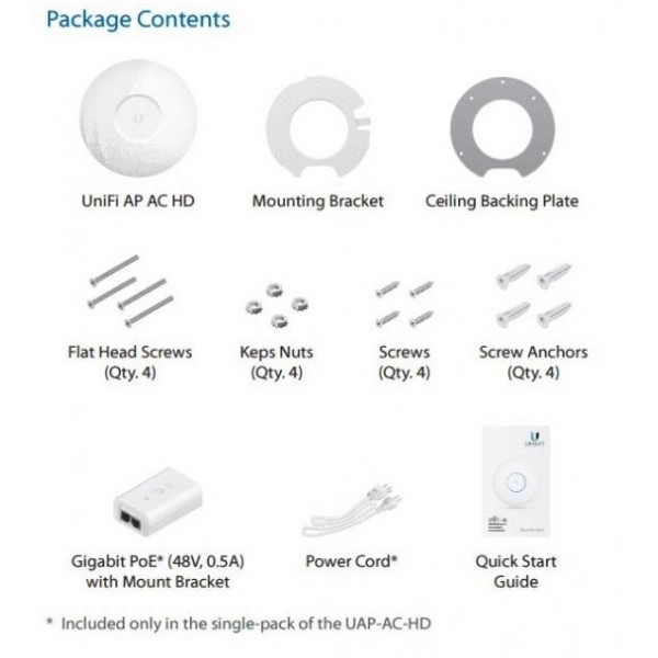 Ubiquiti UniFi AC HD Access Point UAP-AC-HD