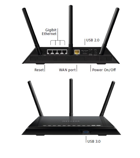 Netgear AC1750 Smart WiFi Router (R6400)