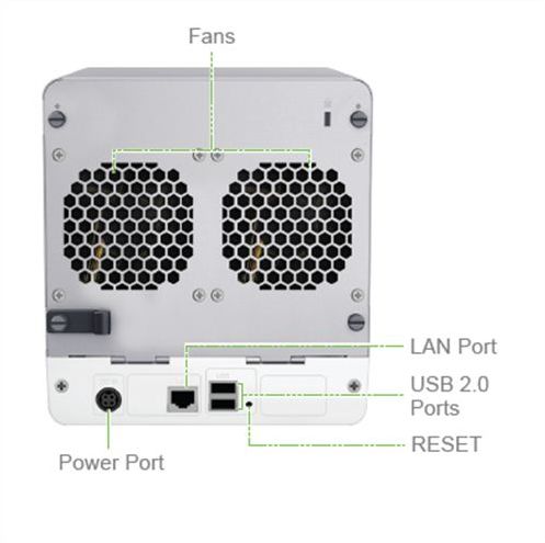 Synology DS413j